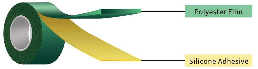 green PETadhesive tape