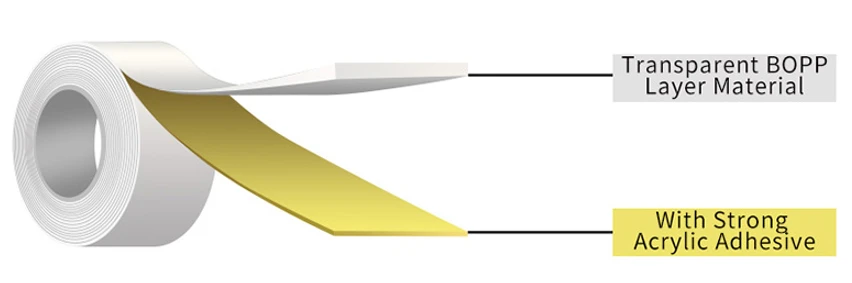 BOPP packing tape BOPP packing tape